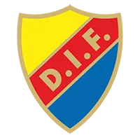 Djurgårdens IF