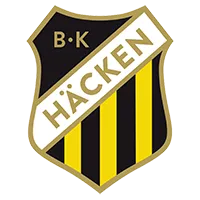 BK Häcken logotyp